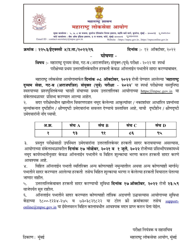 Maharashtra Subordinate Answer Key Objection Notice