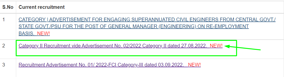 Admit Card download FCI Manager