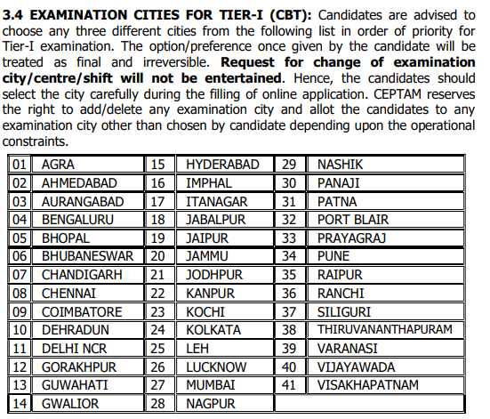 DRDO A&A exam centre list