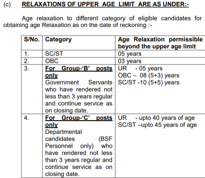 BSF SI & Constable upper age relaxation